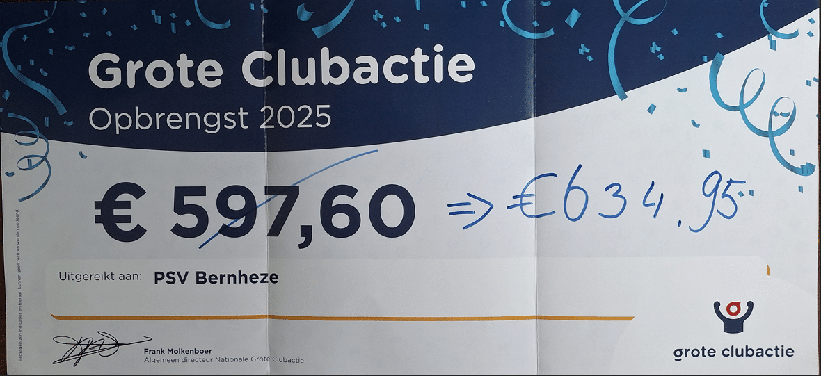 opbrengst grote clubactie 2025